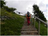 Rifugio Pelizzo - Monte Mataiur/Matajur